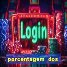 porcentagem dos slots pagantes